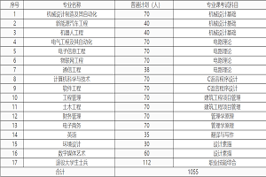 企業(yè)微信截圖_17106384299558